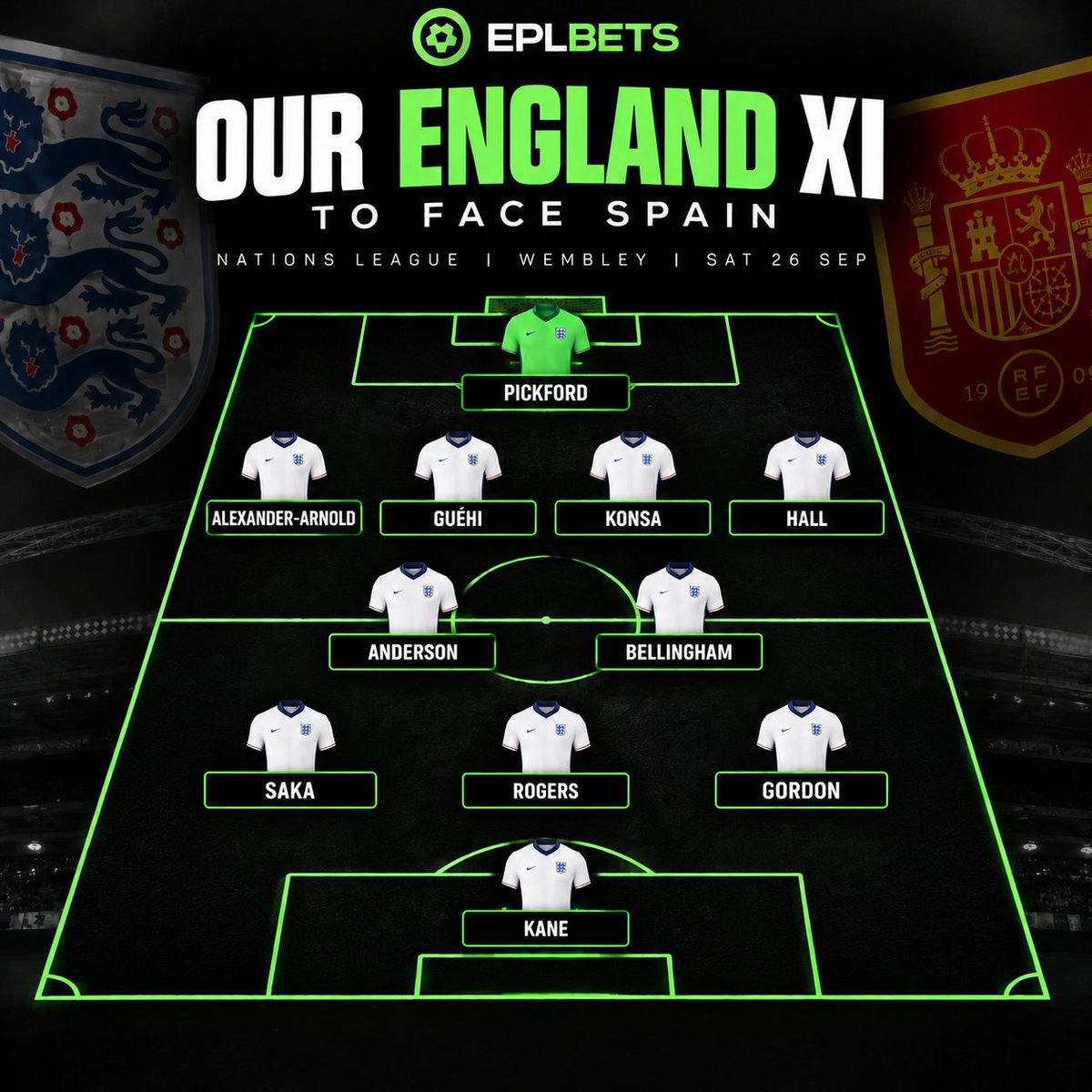 eplbetsdotcom's tweet photo. 🏴 OUR ENGLAND XI TO FACE SPAIN.

Five withdrawals. World champions coming to Wembley. A few big decisions for Thomas Tuchel to make.

This is how we'd line @England up on Saturday. 👀

Trent back in at right-back. Anderson alongside Bellingham. Rogers gets the No.10 role.

What are you changing? 👇

#ThreeLions #ENGESP #NationsLeague #England
