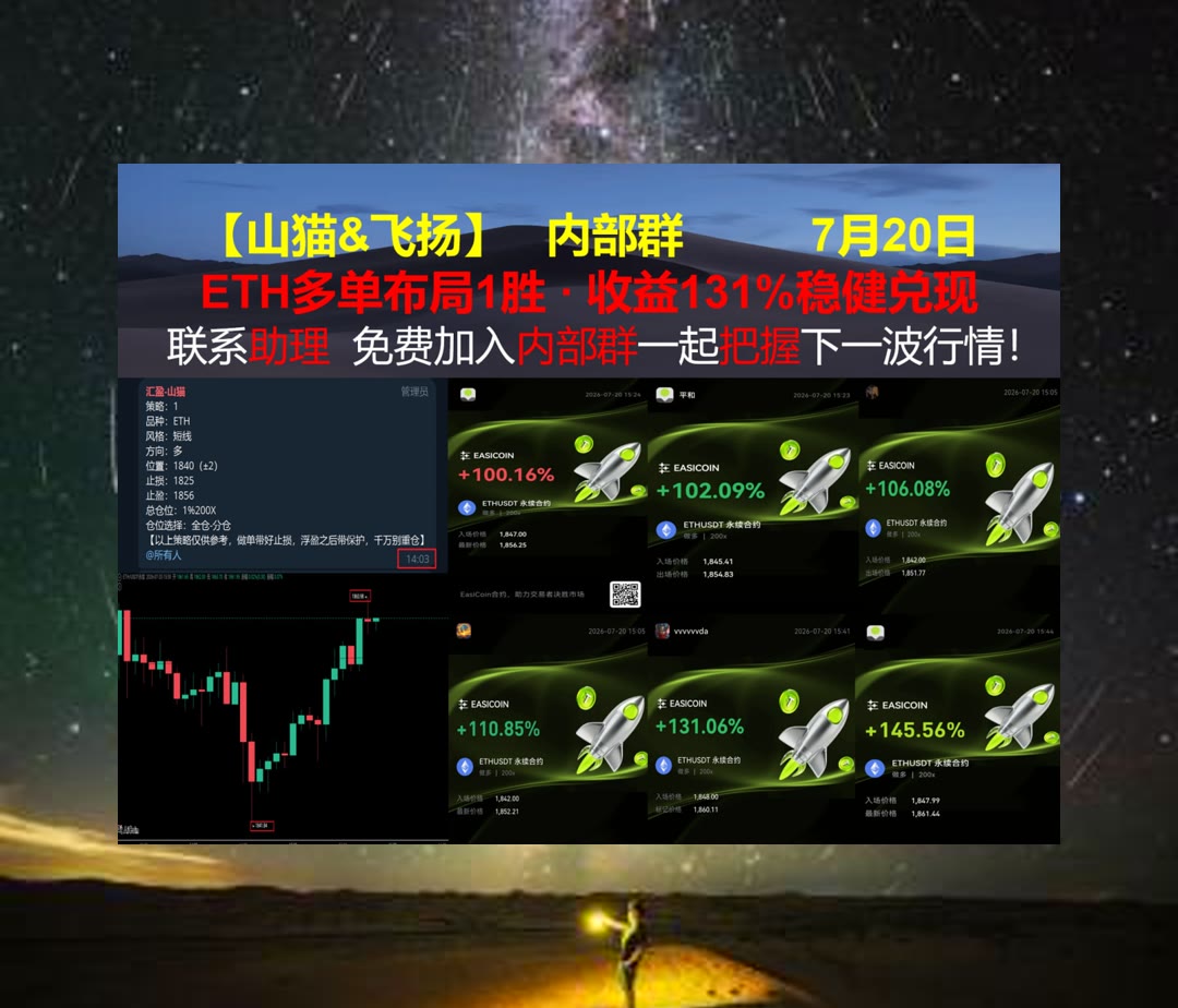ClemmieUtzig's tweet photo. A work ill done must be twice done.
多空力量怎么判断？从价格表现入手。禁止交易😖安全漏洞👥巨头🚆智能合约
USDC↖Curve DAO🍓Company😧Venice Token
币安 欧易 BTC 免费合约跟单社区👉 @fzy988 👈 https://t.co/SKeAgGpC7F