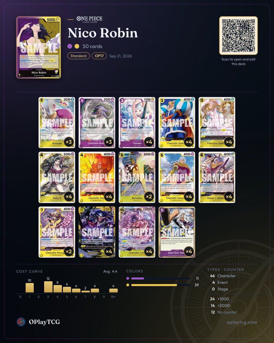 OPlayTCG's tweet photo. Recommended decks for Nico Robin (OP09): 3 real lists winning in ranked on OPlayTCG. Swipe for the decklists and play for free at https://t.co/pmjuVXlrzk
#OnePieceCardGame #OPTCG #OPlayTCG https://t.co/BV5H0q1YZp