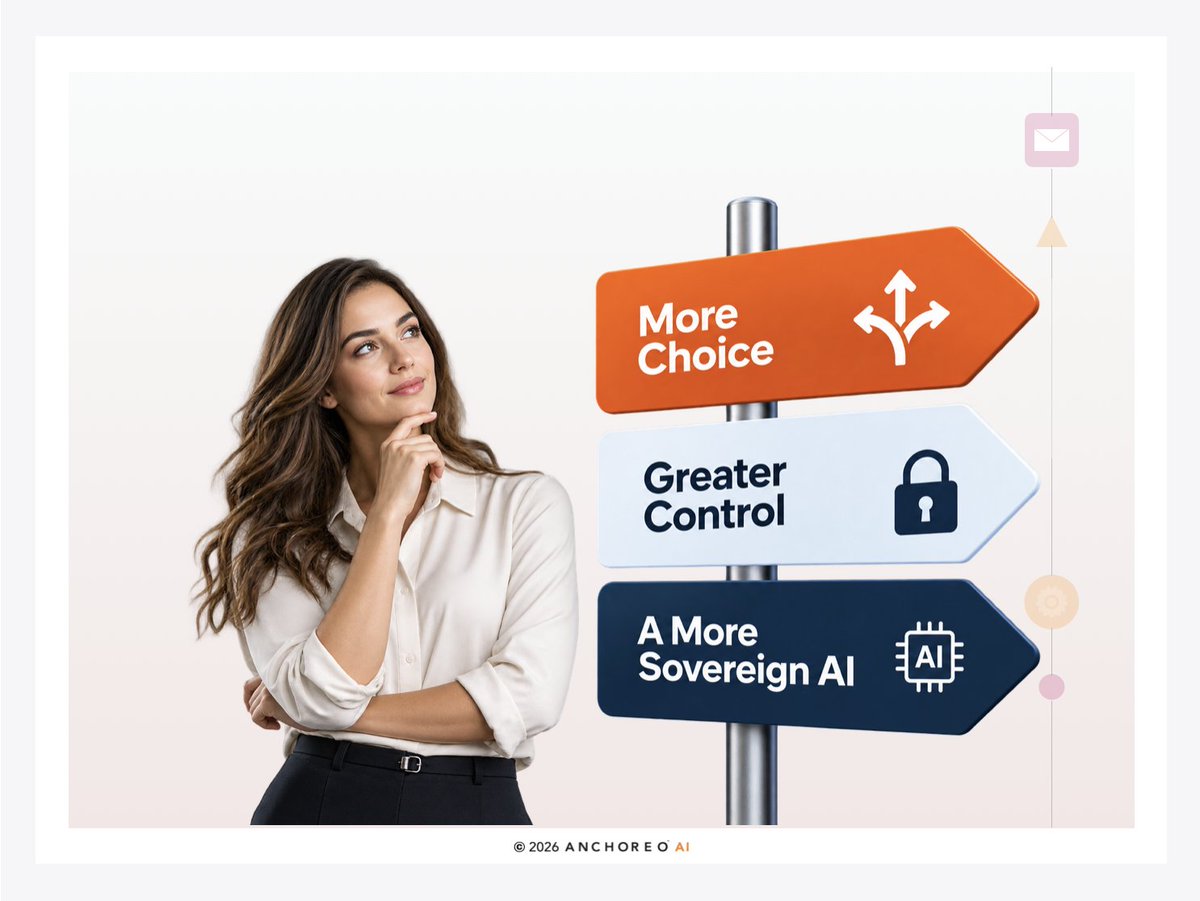 AnchoreoAI's tweet photo. As the AI stack evolves, one question matters: How much choice will your architecture preserve?

Open source can give organizations greater flexibility across models, data, integrations, workflows and infrastructure.

AI sovereignty starts with preserving that choice.

https://t.co/1NbSOAxsNP

#AISovereignty #OpenSource #EnterpriseAI