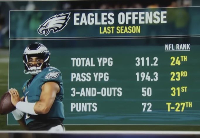 4VertsHurts's tweet photo. @QuezzyTheGreat For 2 games?? 🤣🤣🤣🤣

Lets do an entire season https://t.co/zvH2PBWFbG