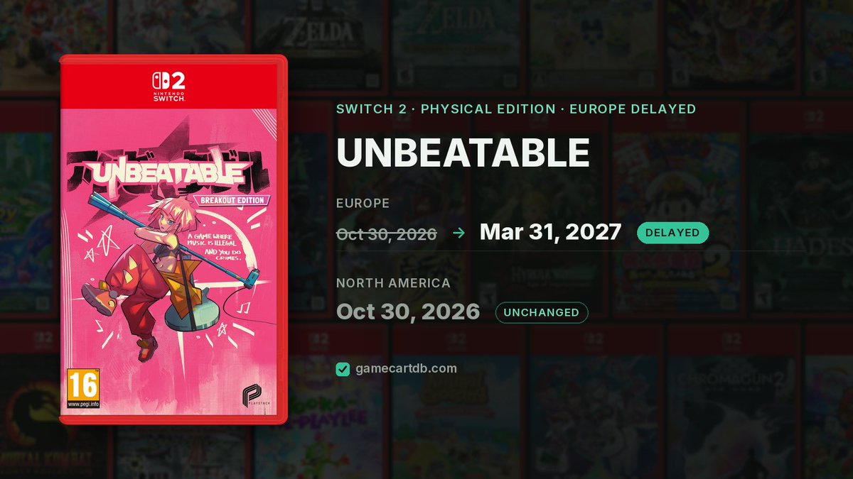 GameCartDB's tweet photo. UNBEATABLE: Breakout Edition has been delayed in Europe.

🇪🇺 Europe: Oct 30, 2026 → Mar 31, 2027
🇺🇸 North America: still listed for Oct 30 at several retailers

Interestingly, iam8bit has also changed its North American listing from Oct 30 to Q4 2026.

No official delay confirmed for North America yet, but release dates are definitely moving. 👀