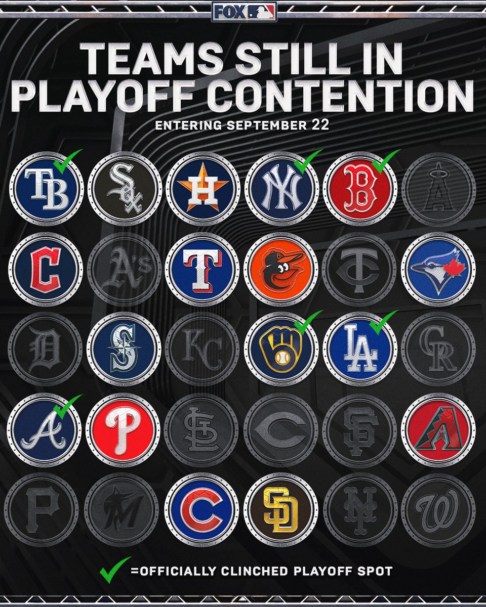MLBONFOX's tweet photo. Repost if your team is still in contention for October baseball! 🍂 https://t.co/HYQIxCIrws