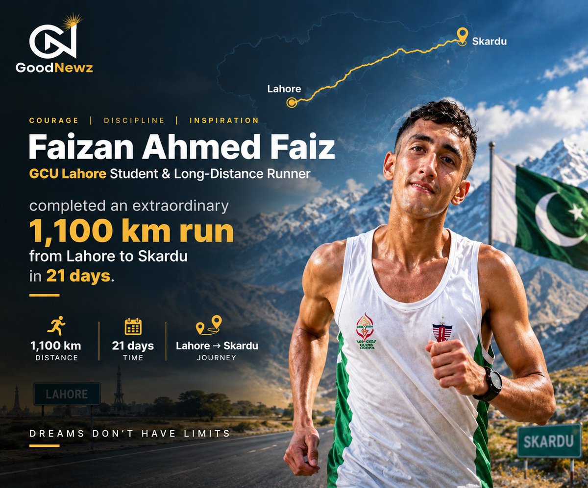 GoodNew_z's tweet photo. 🏃 Faizan Ahmed Faiz — GCU Lahore athlete who ran an incredible 1,100 km from Lahore to Skardu in just 21 days! 🇵🇰🔥

A powerful story of endurance, determination &amp; youth inspiration.

#FaizanAhmedFaiz #GCULahore #LahoreToSkardu #PakistanSports https://t.co/eAWwsOfsTd