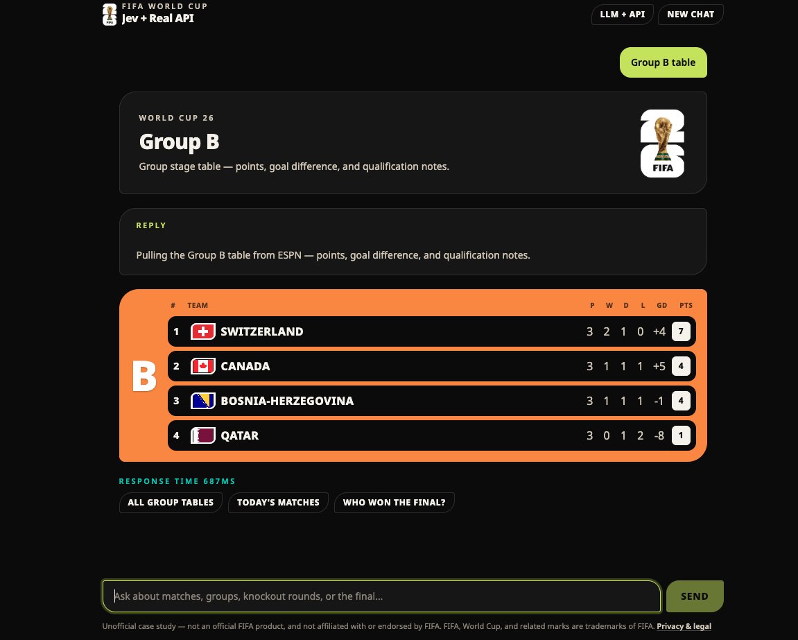 agusburgos1602's tweet photo. Try it here:
https://t.co/FNocSFgeDJ

Disclaimer: Unofficial experiment — not a FIFA product.

#GenerativeUI #DesignSystems #LLM #Jev #ProductDesign #Nuxt #Vue #TypeScript #OpenUI #Groq https://t.co/OTBSbEKo5E