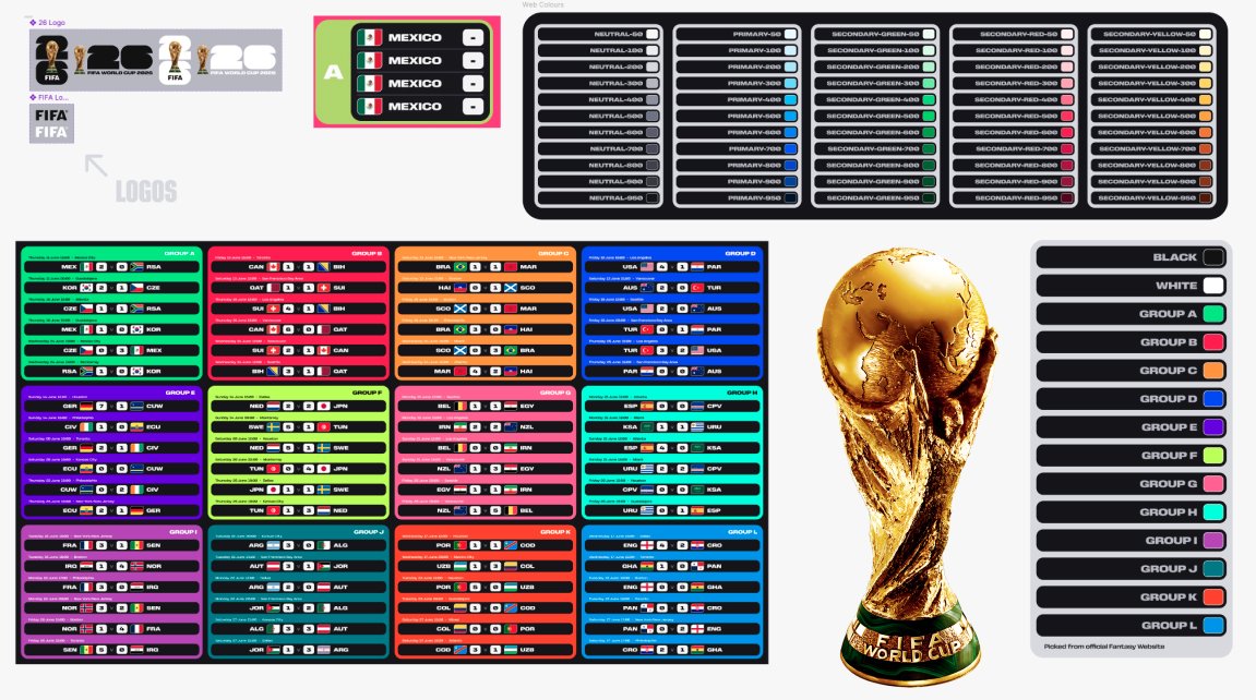 agusburgos1602's tweet photo. Try it here:
https://t.co/FNocSFgeDJ

Disclaimer: Unofficial experiment — not a FIFA product.

#GenerativeUI #DesignSystems #LLM #Jev #ProductDesign #Nuxt #Vue #TypeScript #OpenUI #Groq https://t.co/OTBSbEKo5E
