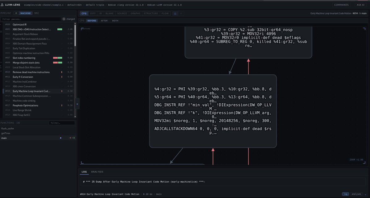 sh4dy_0011's tweet photo. @0xn4utilus @0xP0ch1ta, @D3LET3_57 and I developed LLVM-Lens, an LLVM Pass Transformation Analyzer that helps visualize the compilation pipeline for C/C++ code.

For each stage in the pipeline, users can view changes to the LLVM IR, the analyses that are run and invalidated, the CFG, and other compilation graphs.

In addition, we have added support for Machine IR. Users can visualize the Machine IR pipeline in a similar manner to the LLVM IR optimization pipeline. Physical register allocation and register spills can also be viewed. Every line of IR and Machine IR can be mapped back to the corresponding C/C++ source code using debug information.

Comes with AI integration to help users understand pass details and transformations.

GitHub Repo: https://t.co/TgvZZ5ci5L