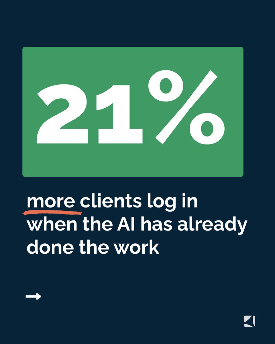 Vendasta's tweet photo. We changed when one email sends.

Logins went up more than 21%. https://t.co/cPAqcsXak0