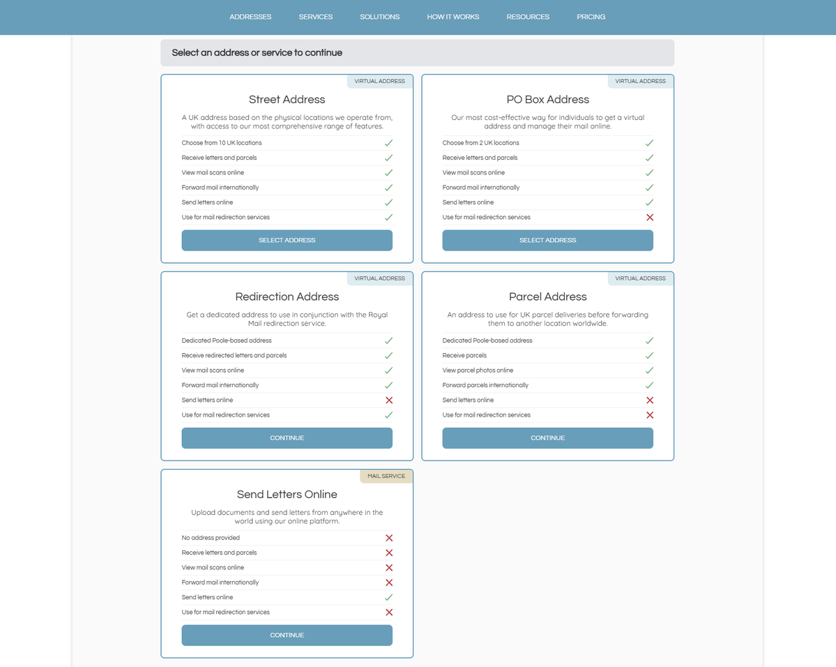 UK Postbox Dashboard