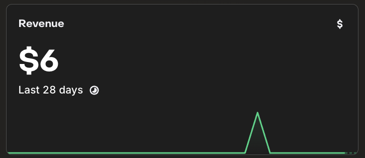 esarasuadev's tweet photo. My first sale as an indie dev.

Someone actually paid for something I built 🥹 https://t.co/4zcuGV4cPa
