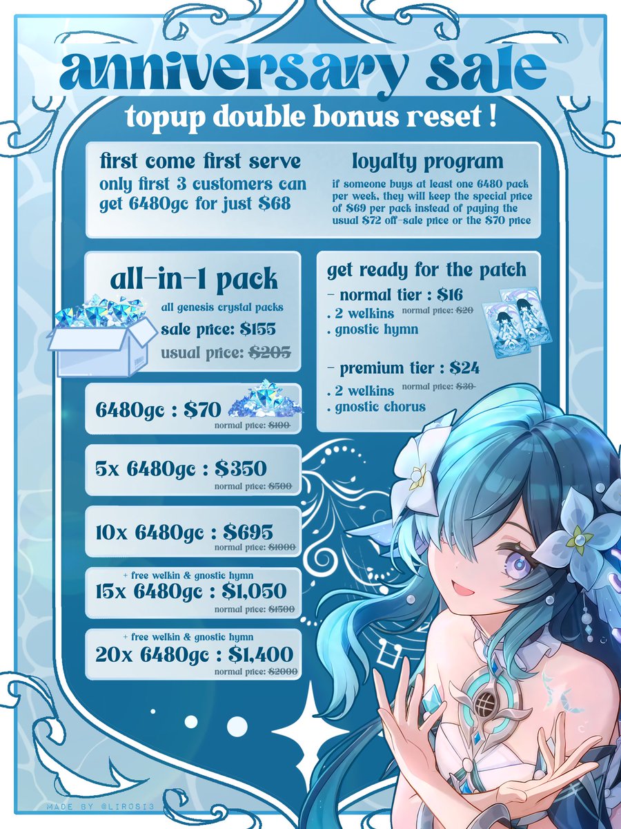 cielikes's tweet photo. 🩷 genshin 6th anniversary sale ★
‘‘ top-up + piloting · save big, wish bigger ’’

꒰ 🌷 ꒱ top-ups:
ෆ. 6480 gc $68 · first 3
⤿ all-in-one $155

꒰ 🐰 ꒱ piloting:
ෆ. services from €6 + €60 bundles
⤿ save up to 50%

limited slots • check pics for details 

open a ticket to avail:
https://t.co/NCj32v8KDr