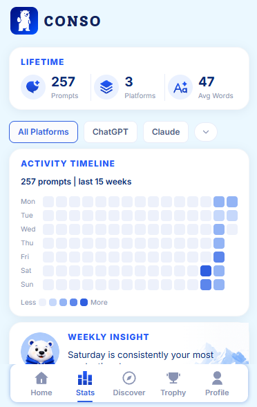 0xdvaN's tweet photo. Day 11 with @conso_xyz ⚡

One thing I'd love to see: a weekly recap comparing my AI usage with the previous week. Which platform did I use more? How did my habits change?

The dashboard already has me paying attention. A recap would give me more to reflect on. https://t.co/jKIaqn5Jgq