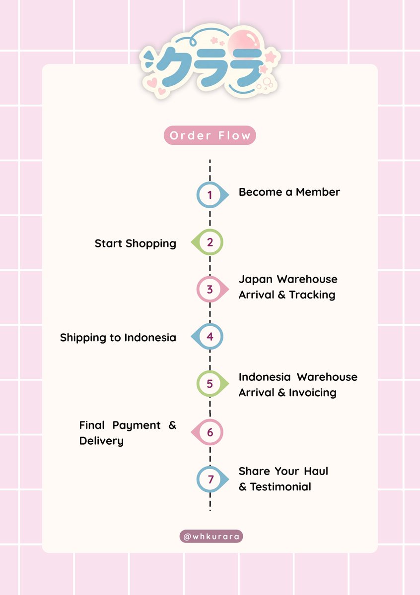 whkurara's tweet photo. ㅤ
ㅤEvery  wishlist  is  a  beautiful  story   waiting  to
ㅤbe  completed.  ℒet  Kurara  Wareh͟o͟use  safely
ㅤcarry  your  treasures ﹏𓊝 ⊹ ࣪ ˖ !  🍀🐳
ㅤ
ㅤㅤㅤㅤㅤ #kuraranews ㅤ⊹ㅤ #kurarahauls
ㅤ https://t.co/yDHhRg7eEQ