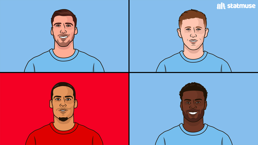 statmusefc's tweet photo. Most completed passes this PL season:

412 — Rúben Dias
399 — Elliot Anderson
387 — Virgil van Dijk
383 — Marc Guéhi

Anderson is the only midfielder with more 325 completed passes. https://t.co/t8oo2iDc6w