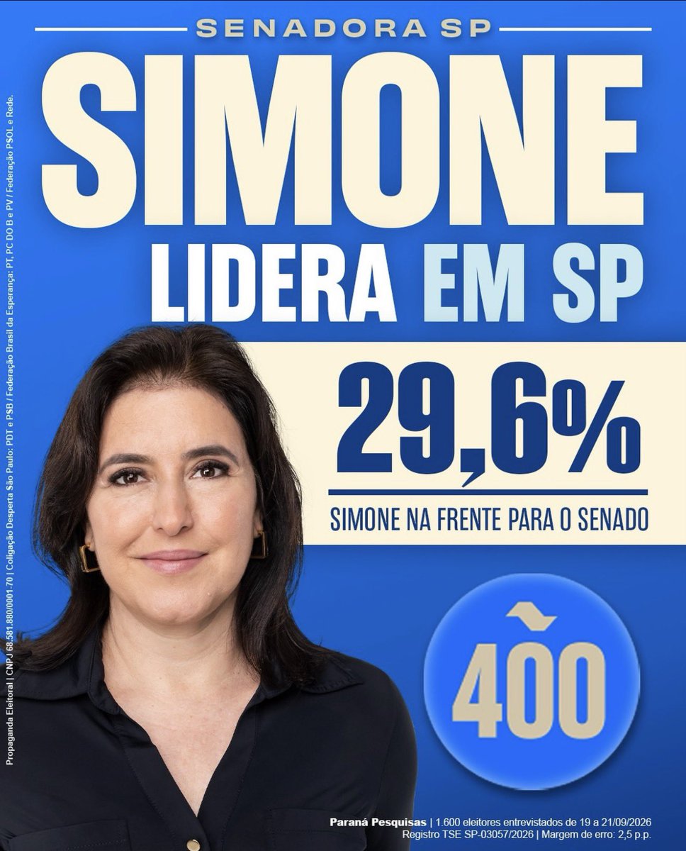 plocsocial's tweet photo. Que notícia boa! https://t.co/stqoLyThnE