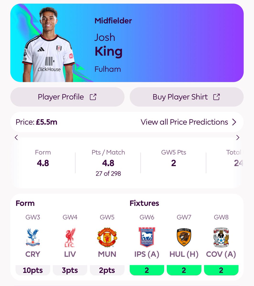 FPL_Oleksandr's tweet photo. 📊 Most Shots on Target after the first 5 games

Saka: 9 (12 in box)
Tavernier: 8 (8 in box)
Joshua King: 7 (11 in box)
Mbeumo: 6 (14 in box)
Schade: 6 (12 in box)
Kluivert: 6 (6 in box)
Palmer: 5 (12 in box)

Joshua King 👀

Play all 3 promoted teams in his next 3 games.

#FPL https://t.co/jlxp6SO3Wy