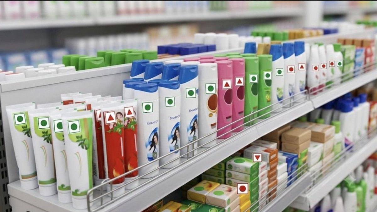 Chalztweets's tweet photo. Know What’s Inside Your Everyday Products 🟢🔴

The Union Government has made colour-coded identification mandatory for products such as soaps, shampoos, toothpastes, cosmetics and toiletries.

The markings will indicate whether the product is of vegetarian or non-vegetarian origin, helping consumers identify the product category more easily before making a purchase.

A small symbol, clearer product information. 🇮🇳