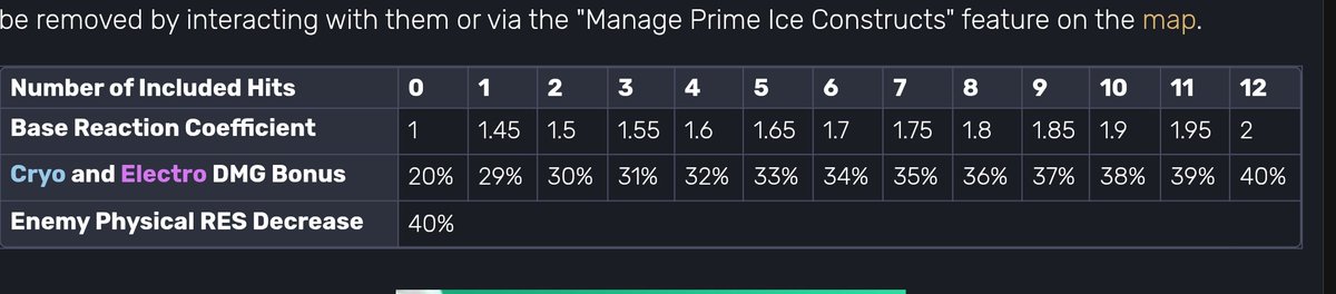 Hadestargaryan's tweet photo. @DalynOzo @vnisblue @FlipMeAC I hope the beacon does what the prism do 
Else GG for mitya cause losing this for himself and the team is like super bad https://t.co/0vL3HfnM21