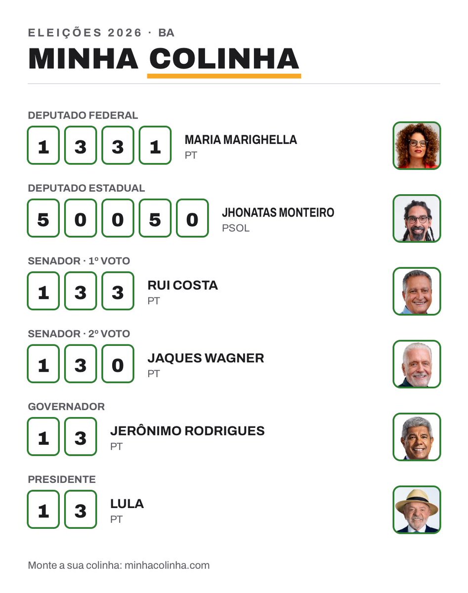 malubaiacu's tweet photo. eu / minha colinha https://t.co/MqwcNACNfw