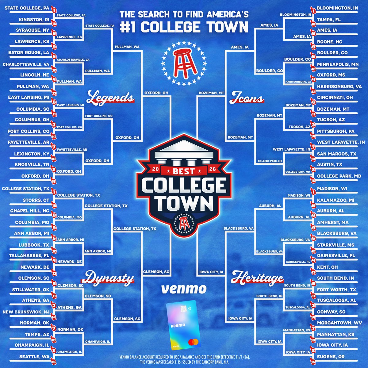 BarstoolClemson's tweet photo. 🔥 Round of 4 Voting is LIVE 🔥

CLEMSON isn’t done yet‼️

SWIPE TO SEE HOW TO VOTE 

Barstool is coming to town Friday for an in-person voting party 🎈 

⏰ Voting ends Friday at 11:59 EST

Presented by @Venmo https://t.co/eEiKz2sUbz