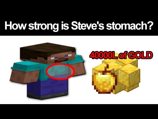 MineGoldCash's tweet photo. @LaunchOnSF @BoredApeYC @sunrise stomach the lows and ape some Minecraft Gold

$mine/gold https://t.co/4b7JhrPmp2
