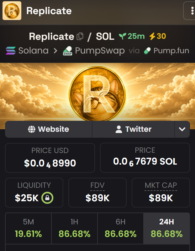 yeaknoya's tweet photo. Just aped $REPLICATE on Solana, and the potential i see is millions.

The idea is to create a token loop: when someone buys $REPLICATE, a random $CATE holder receives an airdrop of $REPLICATE. The goal is to incentivize more $CATE holders, increasing exposure and mindshare for $REPLICATE as the holder base grows.

CA: 7gGHax1hCCv4qCLnj1r4GGb6ZNAQA13AvPD6WSvZpump