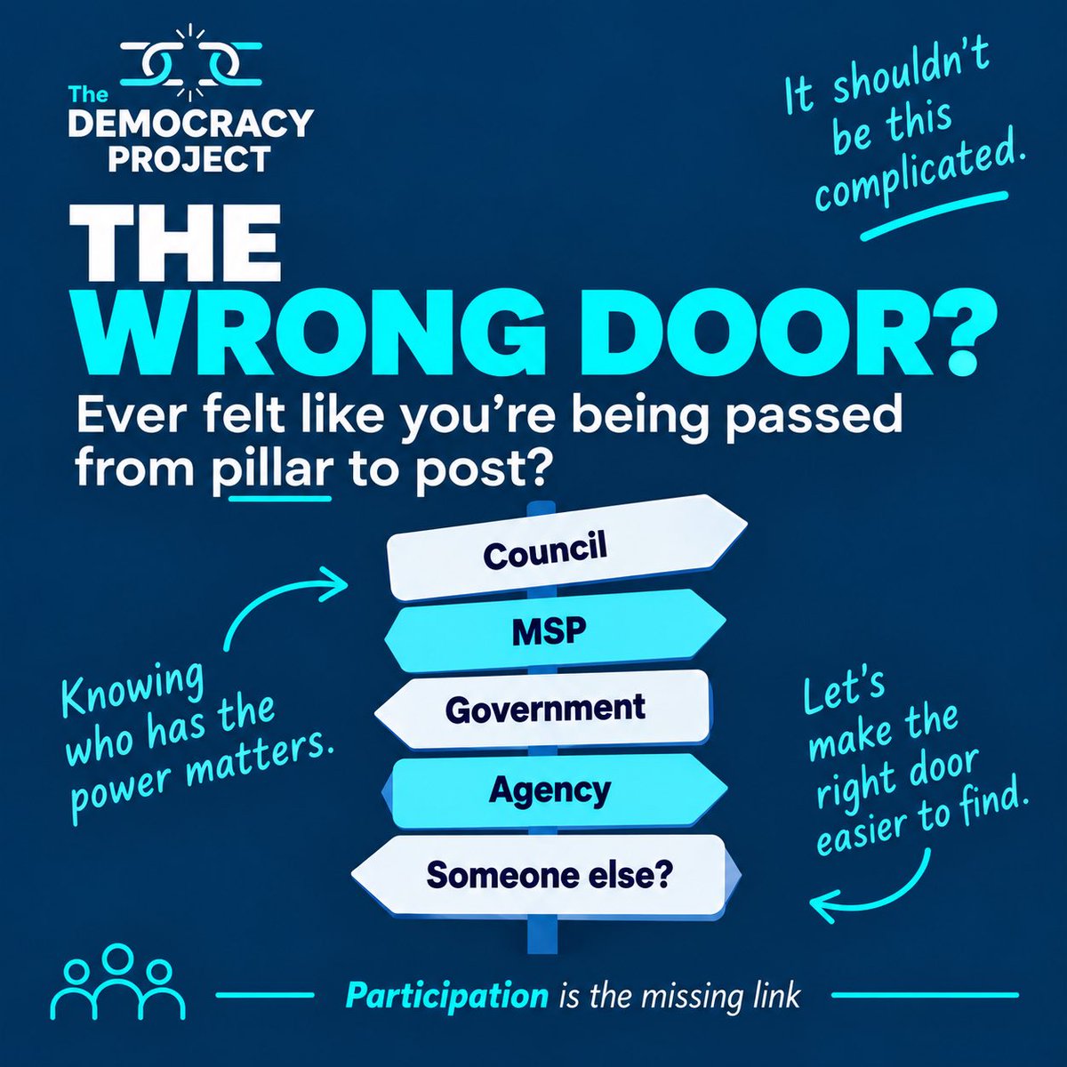 DemocracyProj_'s tweet photo. Council → MSP → Agency → Someone else → 🤷

Ever been passed from pillar to post trying to get something sorted?

People shouldn’t need to understand the entire machinery of government before somebody helps them find the right door.

#TheDemocracyProject #WhoDecides https://t.co/Me0cbAArjS