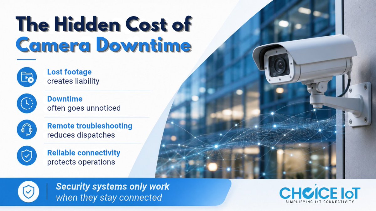 ChoiceIoT's tweet photo. Camera downtime creates liability. @ChoiceIoT helps you reduce dispatches and protect operations with reliable connectivity.
Learn more at https://t.co/yl9ftdgID5
#IoTconnectivity #choiceiot #IoT #VideoSurveillance #RemoteMonitoring #SecuritySystems #ReliableConnectivity #5G https://t.co/3SHWV9glqn