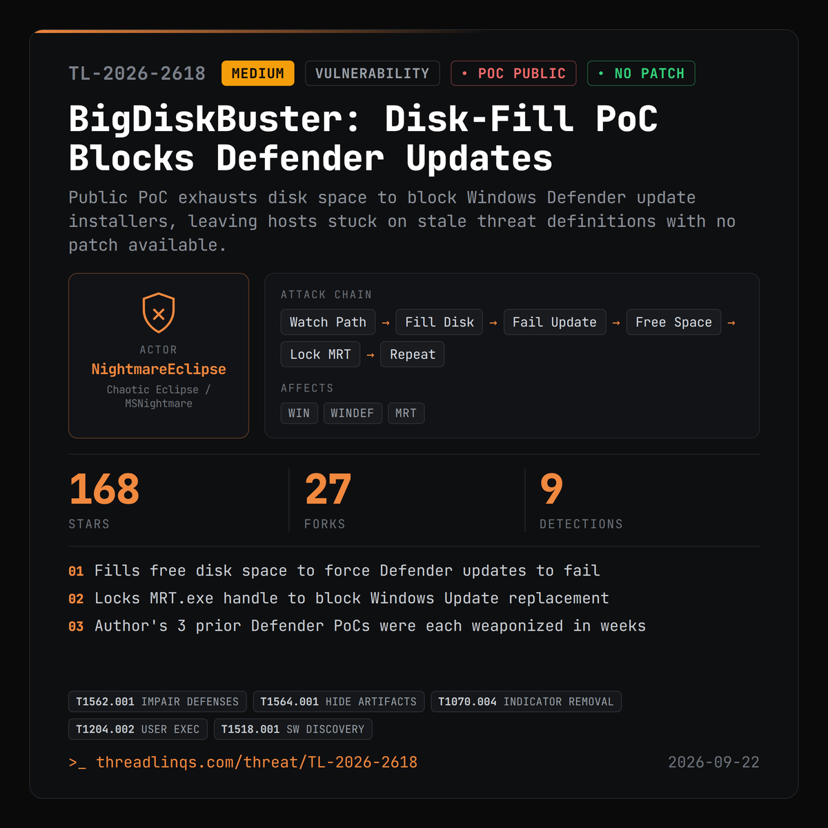 threadlinqs's tweet photo. Ex-Microsoft researcher's PoC starves Defender's own updates until they fail. https://t.co/ZOBmgIsYQj #ThreatIntel #BigDiskBuster #UnDefend #RedSun https://t.co/UVvTCzlQKc