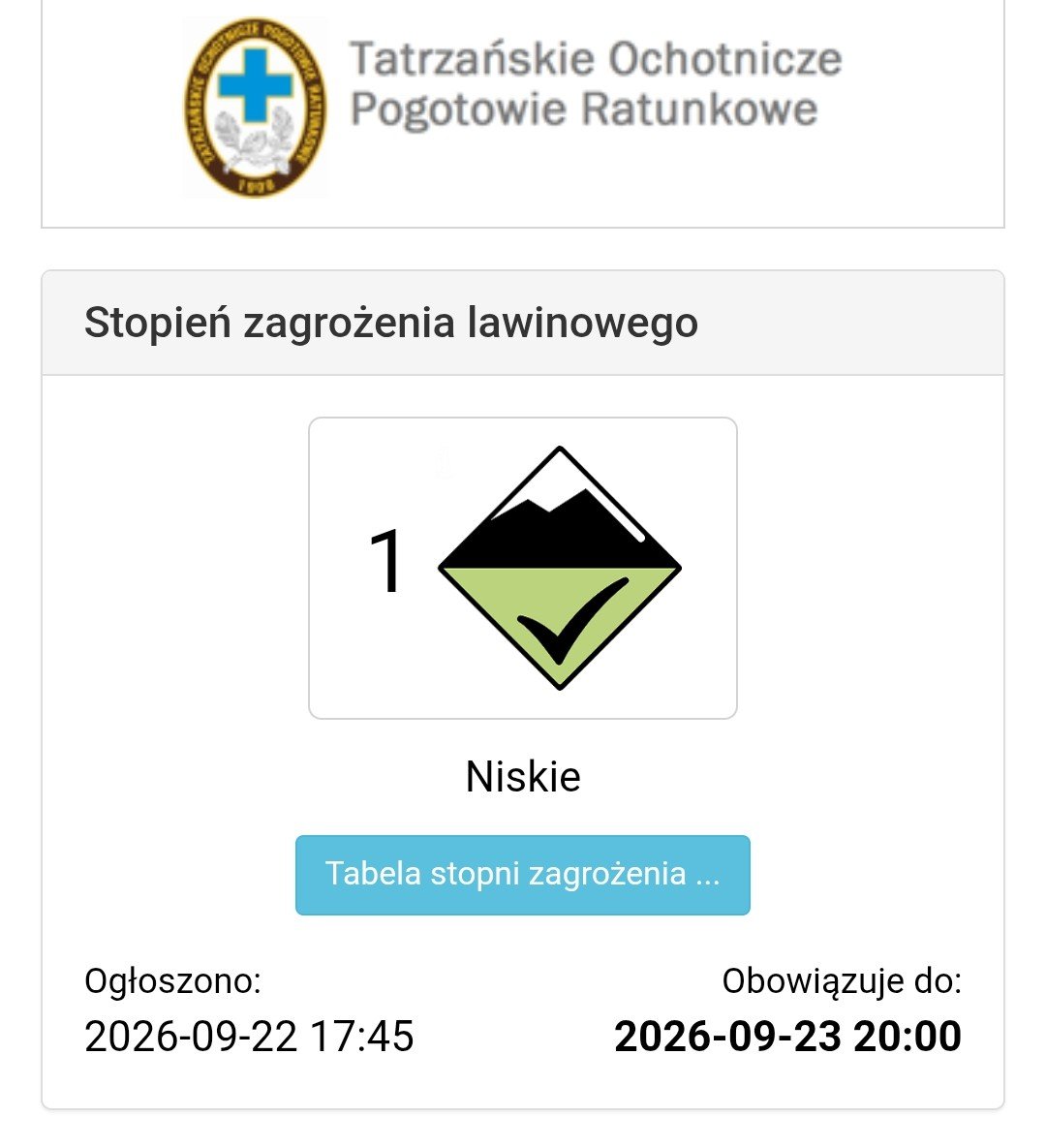 wojciechowski_t's tweet photo. #TOPR ogłosił 1 stopień zagrożenia lawinowego dla obszaru @Tatrzanski_PN na 23.09.2026. Pełny komunikat: https://t.co/JnEYS1ZNAG https://t.co/iDIHUC9DV3
