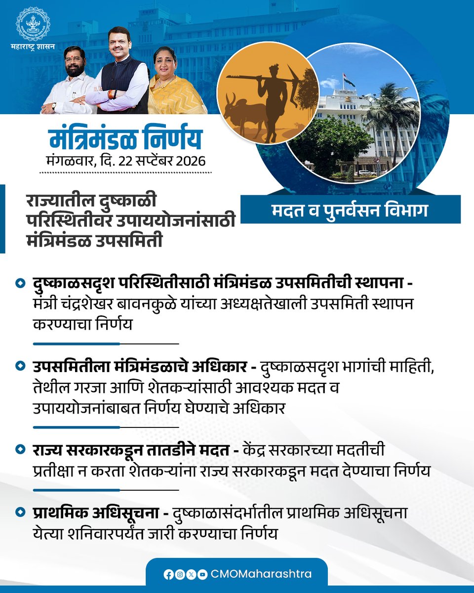 CMOMaharashtra's tweet photo. मंत्रिमंडळ निर्णय : मदत व पुनर्वसन विभाग

@Dev_Fadnavis
#Maharashtra #DevendraFadnavis #मंत्रिमंडळनिर्णय #CabinetDecision