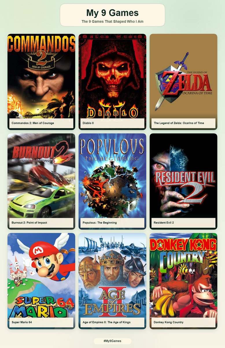 comandogdev's tweet photo. juegos que me han marcado https://t.co/RVt0lOSp4D