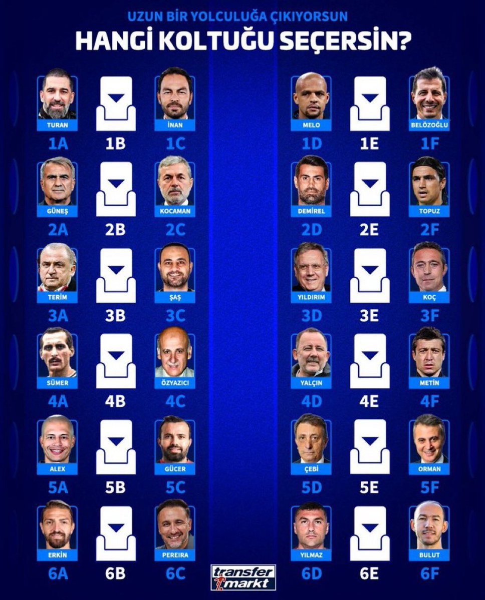 tinrciquaresma's tweet photo. 2A https://t.co/jsIXMDeEK3