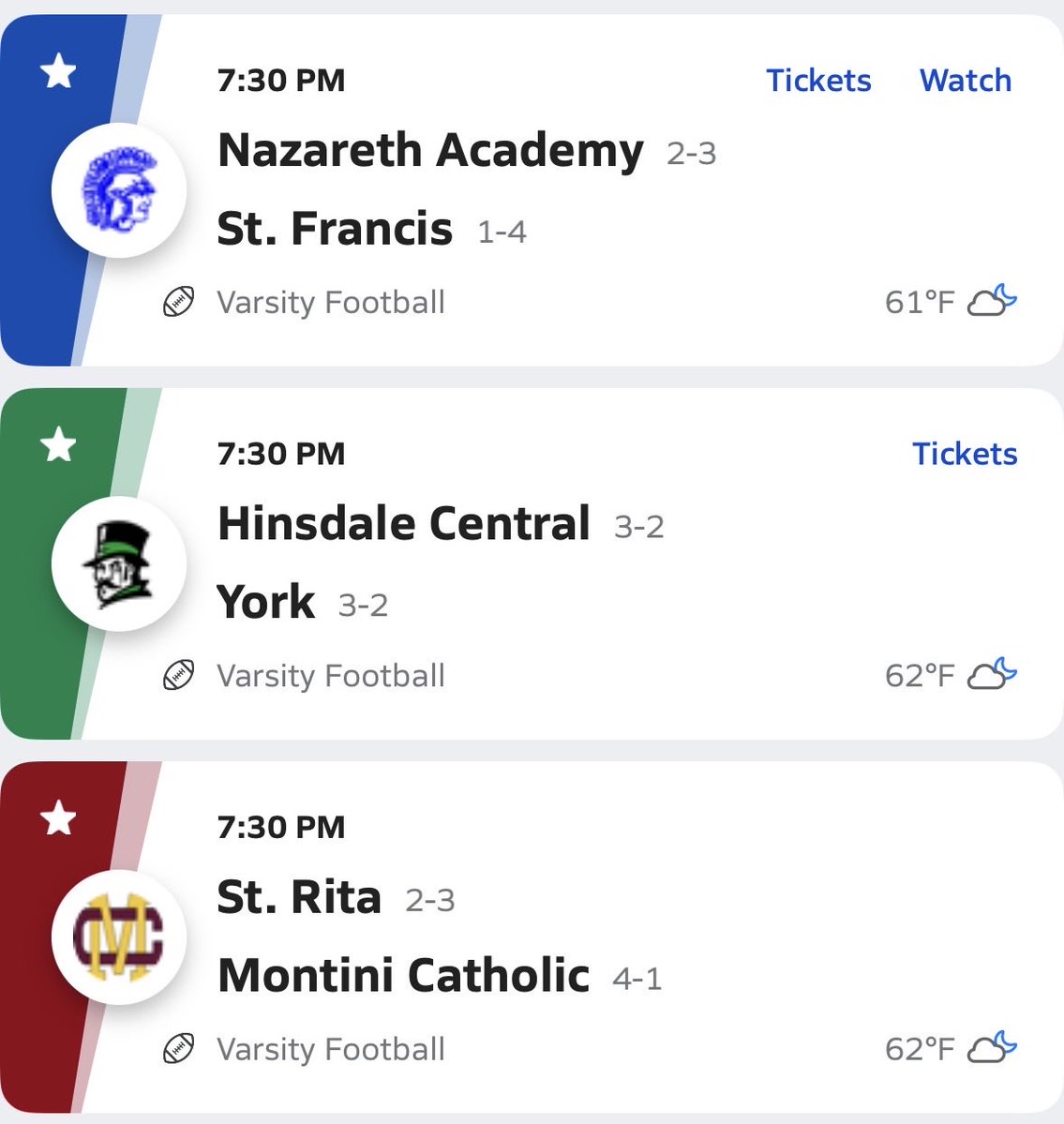 CoachRybs's tweet photo. IHSA Football Playoffs! We’re talking Playoffs! Must win games week 6. Naz @ Francis combined 7 losses unheard of. The hole will be deep and the schedule WSS brutal for loser of Red Devils @ Monocle Nation. Rita needs an unset on the Catholic power road at Montini. ~ Coach Ryb’s https://t.co/CPrdROuyF9