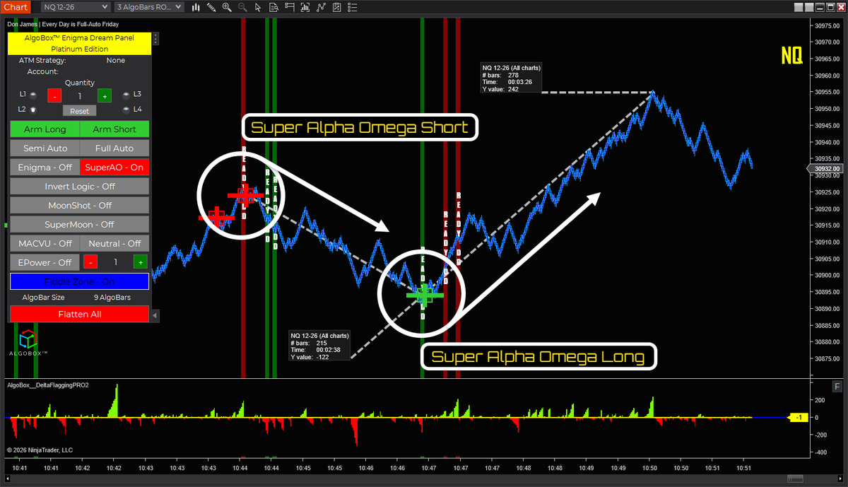 DonJamesTrades's tweet photo. Super Alpha Omega short on CL_F at the swing high for a potential 100 plus ticks

Less than 3 minutes later we get a Super Alpha Omega long for over 200 ticks https://t.co/jeSHupzk6K