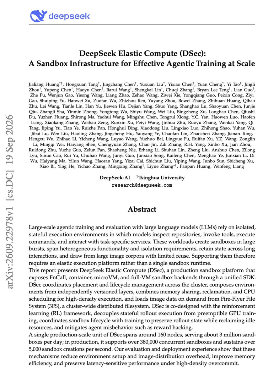 teortaxesTex's tweet photo. ALERT, new whale paper that got buried on the TL:
DeepSeek Elastic Compute
«A single production-scale unit of DSec spans around 160 nodes, serving about 3 million sandboxes per day; in production, it supports over 380,000 concurrent sandboxes and sustains over 5,000 sandbox creations per second»