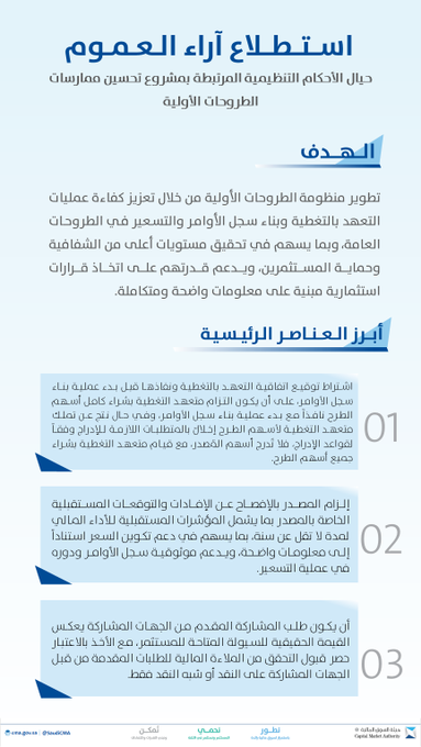 agusp27's tweet photo. #إعلان | هيئة السوق المالية تستطلع آراء العموم حول الأحكام التنظيمية المرتبطة بمشروع تحسين ممارسات الطروحات الأولية...

#هيئة_السوق_المالية https://t.co/bhUtPbuzsA