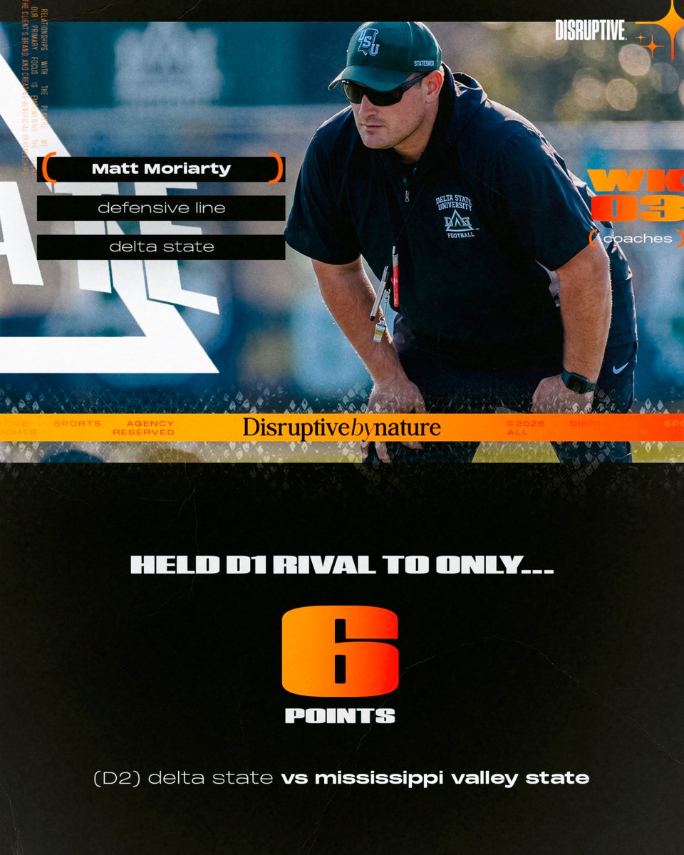 disruptivesport's tweet photo. Disruptive 𝘣𝘺 𝘯𝘢𝘵𝘶𝘳𝘦: Week 3 (coaches) (3/3)
@CoachMort57
@DPcoachfootball
@Coachsax72
@CoachWilson41
#disruptive https://t.co/m502tWMi8d