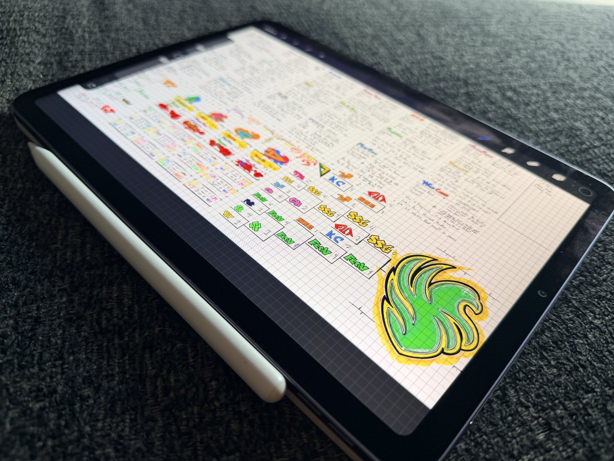 WavePunk's tweet photo. Tournament reference sheet I kept up with me on the desk. I’m a lifelong doodler who loves the colors and shapes of graffiti, scrawling in the margins and embellishing the data is an enjoyable fidget for my brain in between watching the best rocket league players on the planet https://t.co/H6UyWmk8pi