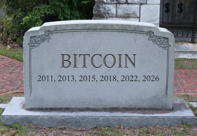 bitcoin_clown's tweet photo. Bitcoin died again this year 😢 looking forward to its next death tho 😁 https://t.co/4RkpHuvGmk