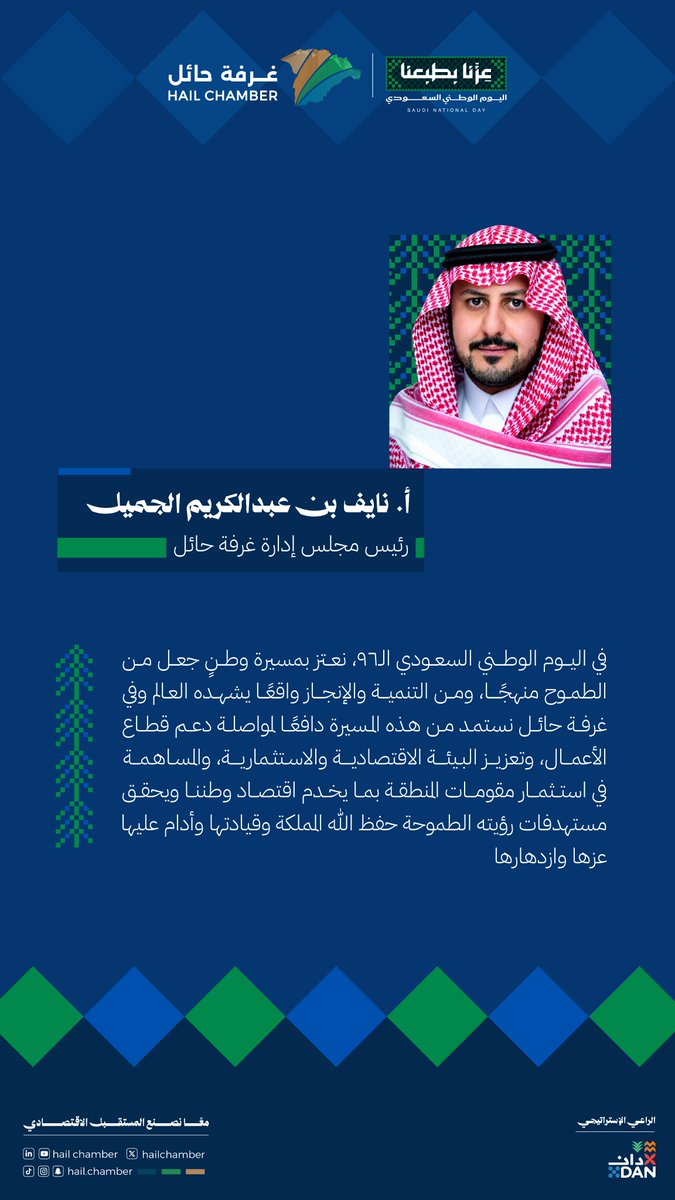 hailchamber's tweet photo. 🎙️ | كلمة رئيس مجلس إدارة #غرفة_حائل أ.نايف بن عبدالكريم الجميل، بمناسبة #اليوم_الوطني_السعودي.

#عزنا_بطبعنا https://t.co/7QHQEMGTaD