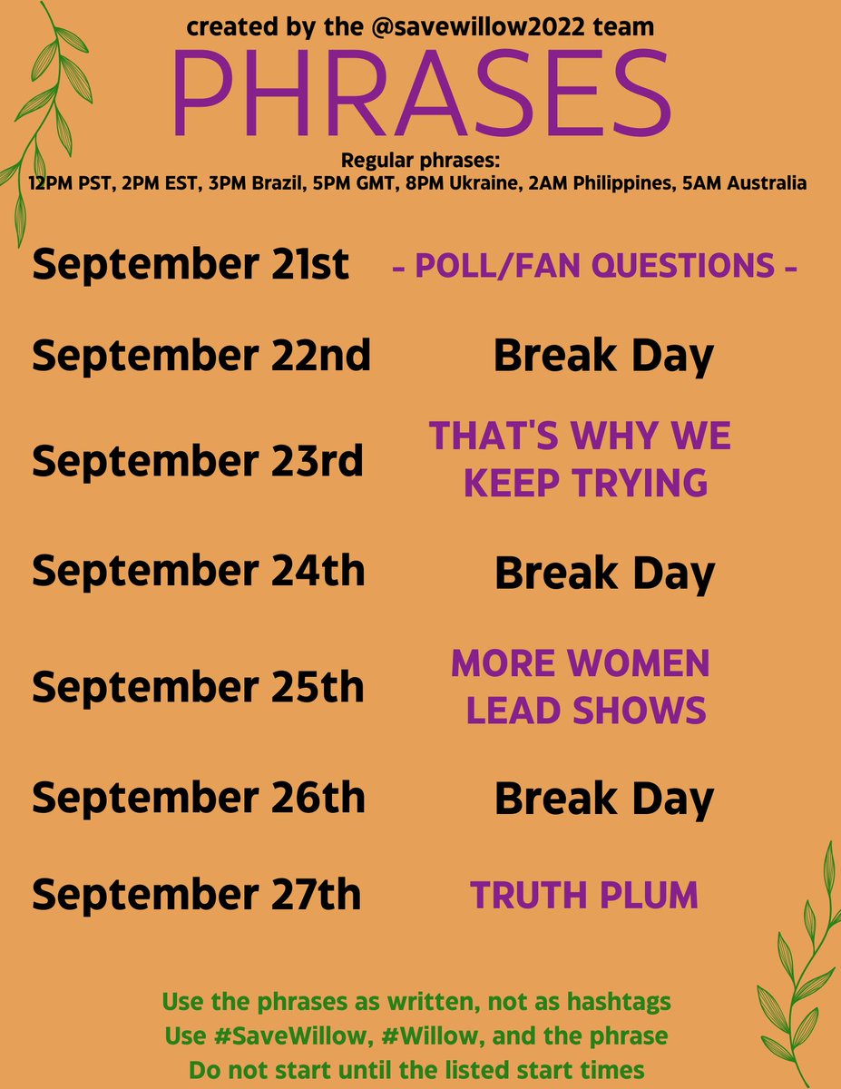 savewillow2022's tweet photo. Apologies on missing the poll/questions this week. Got busy and forgot completely. But! The poll is done and these are the phrases for the week starting tomorrow!!
Will try and add some new phrases, fingers crossed.
#savewillow #willow https://t.co/23jwbgCbDK
