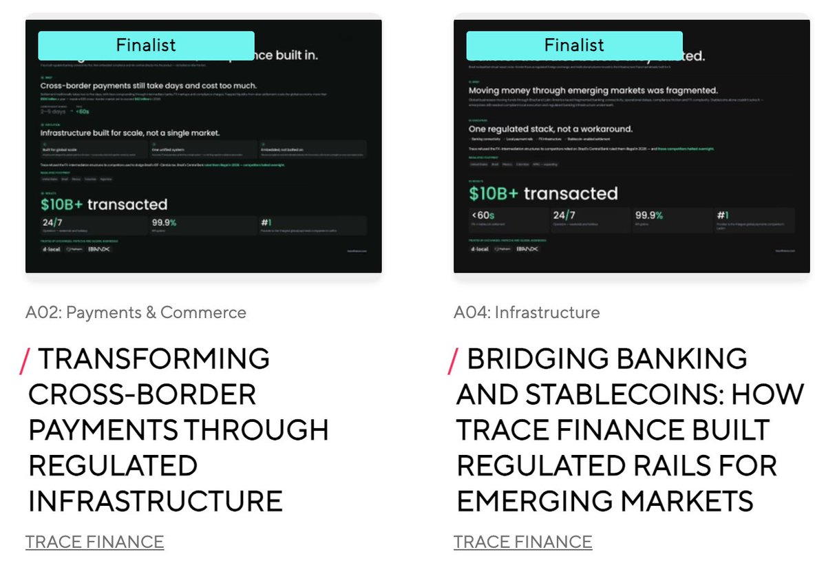 tracefinance's tweet photo. We are a @money2020 Money Awards finalist in two categories: Payments &amp; Commerce and Infrastructure (Growth Stage Startup).

Transforming cross-border payments through regulated infrastructure. Winners announced live at Money20/20 USA on October 18.

https://t.co/08gr1EhoSe https://t.co/QCkBb7xks2