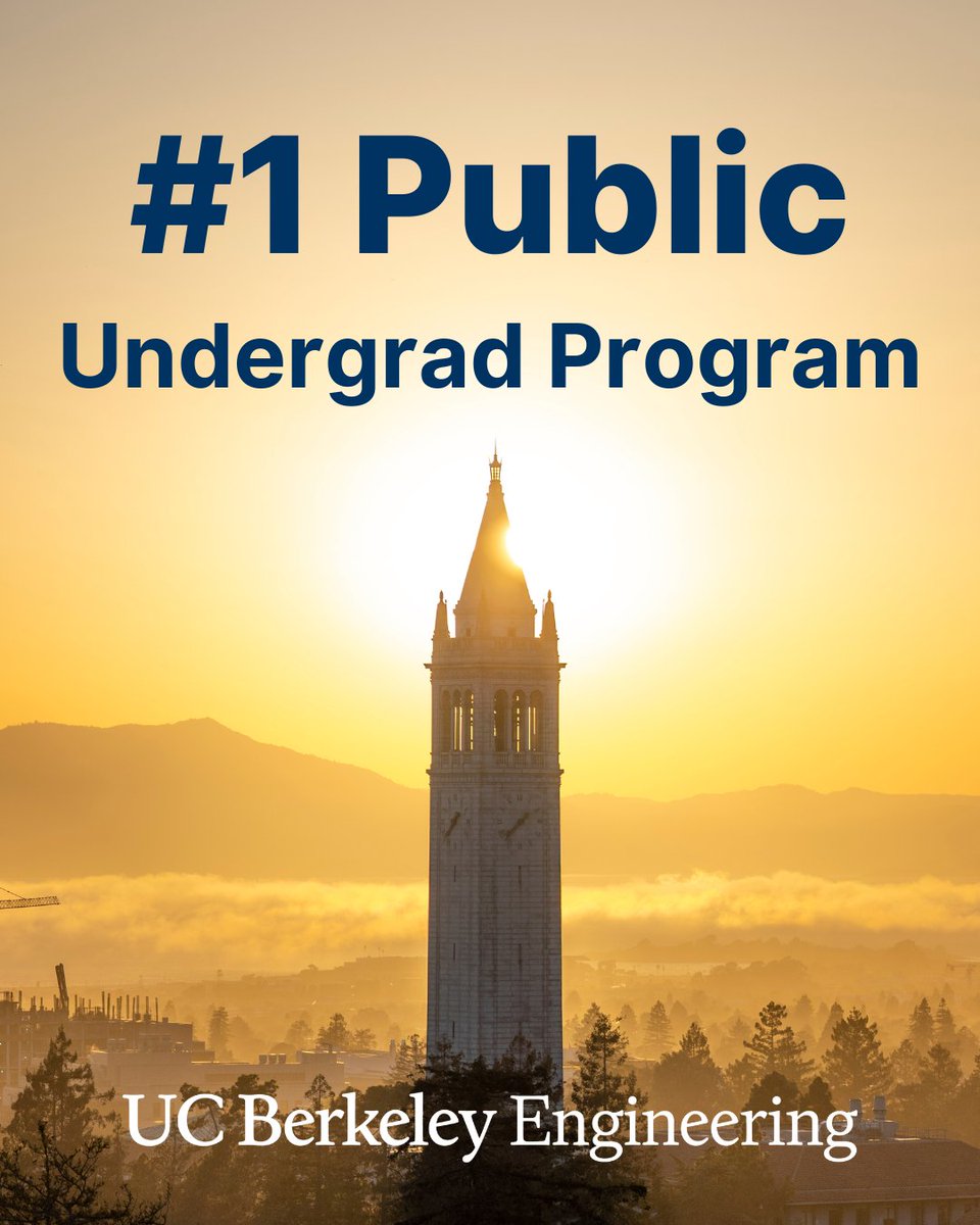 Cal_Engineer's tweet photo. Big news: We’ve RISEN to the No. 2 engineering school in the nation overall! 

That means we’re still the top public program, alongside Georgia Tech. 🏆

See how our majors stack up: https://t.co/PY7BL2cnUE

Go Bears! 🐻⚙️

(Photo by Adam Lau / UC Berkeley Engineering) https://t.co/eVKm0FIVnU
