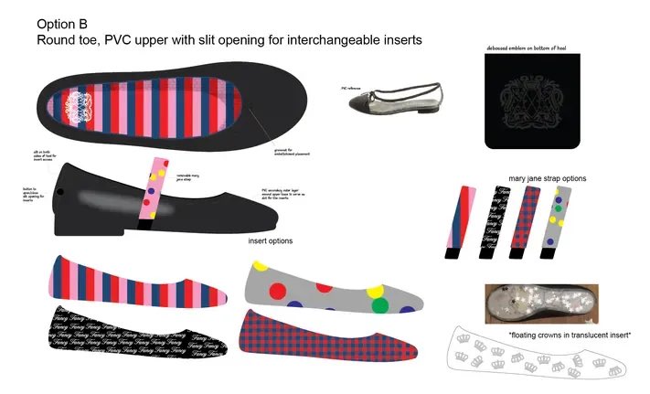 pantheressluv's tweet photo. flats designed by pinkpantheress herself via google chrome’s unfinished projects 🥿 https://t.co/xiQqLEGJJt