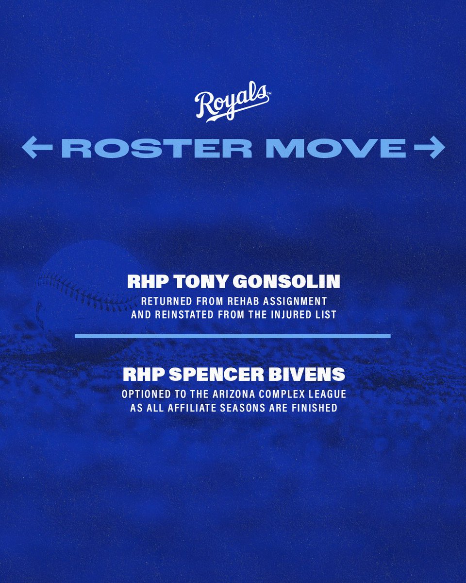 Royals Roster Moves:
- Right-Handed Pitcher Tony Gonsolin has returned from his rehab assignment and has been reinstated from the Injured List.
- Right-Handed Pitcher Spencer Bivens has been optioned to the Arizona Complex League as all affiliate seasons are finished.