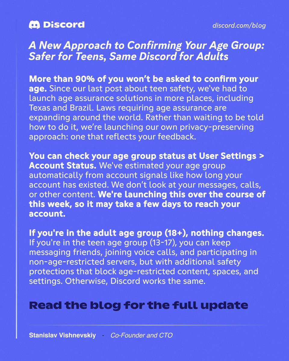 discord's tweet photo. An update on how we confirm your age group on Discord from @svishnevskiy. Read the full blog here: https://t.co/cu45xNm39G https://t.co/hRhi0ILkDg