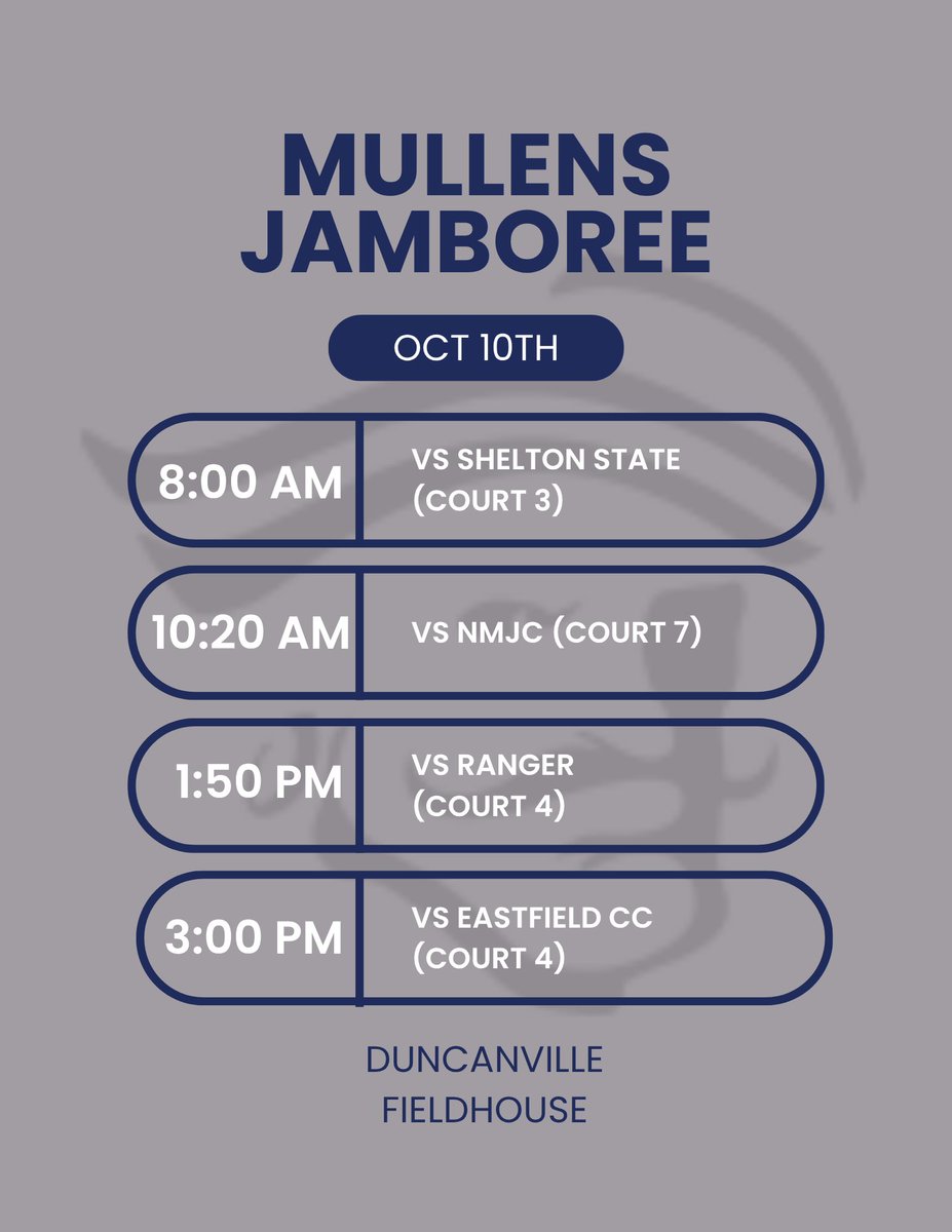 IndyPiratesMBB's tweet photo. 🚨 Pirate Jamboree Schedules 🚨

🏀 October 2nd Norman, OK
🏀 October 3rd Wichita, KS
🏀 October 10th Duncanville, TX
🏀 October 16th Kansas City, KS https://t.co/xFOdaRX4fg