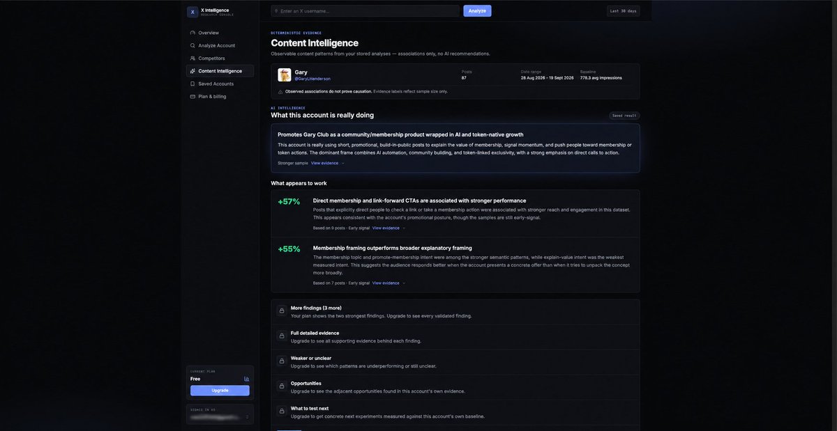 ItsLeonardoPera's tweet photo. I analyzed 87 posts from an X creator to understand what actually makes his content work.

Two patterns immediately stood out:

→ Original posts performed 58.9% above his baseline

→ Question-based hooks performed 56.5% above baseline

But the interesting part isn't finding his “best post”.

It's finding the patterns that keep working across dozens of posts.

That's exactly why I built X Intelligence.

Most analytics tools tell you what happened.

I'm trying to build one that tells you why.

V1 is now live.

https://t.co/6jrJJowVzy

Free to try. No credit card.
