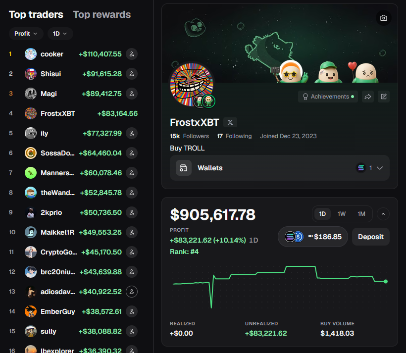 FrostxXBT's tweet photo. Thank you for 15,000 followers on @Pumpfun !

Crazy how fast this is growing. Being back on the leaderboard already feels surreal.

None of this happens without the community.

We’re ready. Memecoin supercycle is coming.

Follow me on Pump👇

https://t.co/uFY4IR6nO3

Sent from my Trollfun App